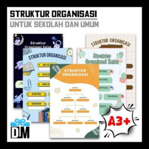 Poster Struktur Organisasi Kelas